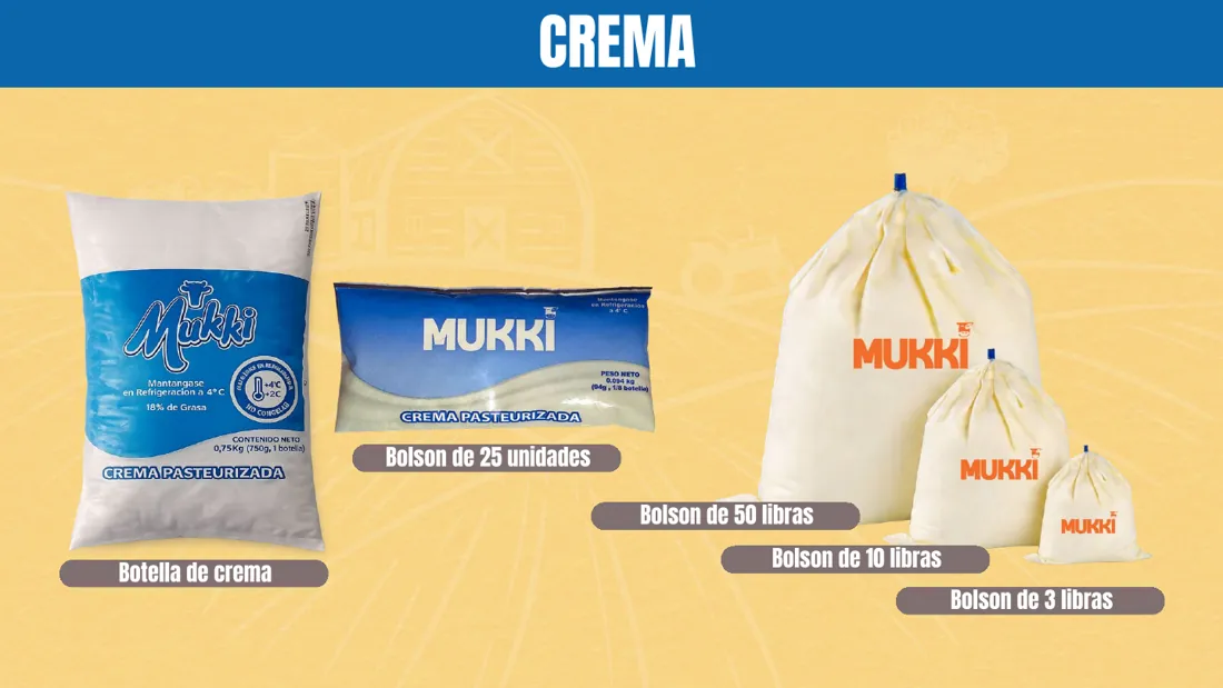 Catálogo, página 8